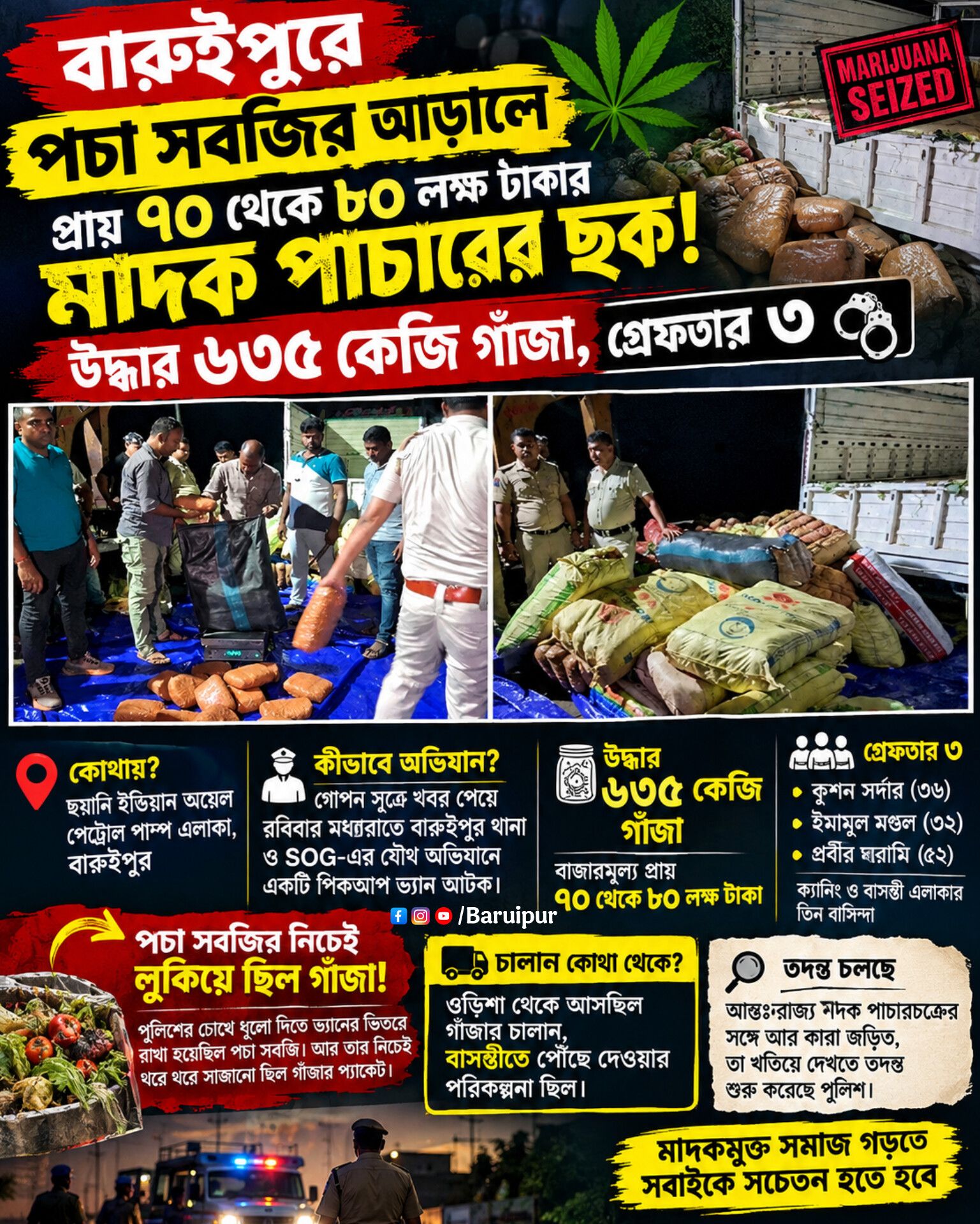 বারুইপুর থানার পুলিশের বড়সড় সাফল্য,উদ্ধার তিনটি চোরাই ব... - ছবি 5